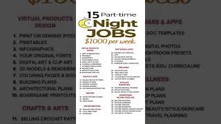 15 Part Time Night Jobs #jobvacancy #findjobfast #jobskaro #jobsearch #parttimejobs #fulltimejobs