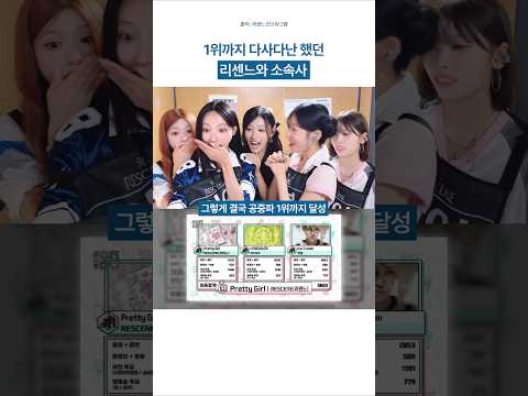 고생 끝에 낙이 찾아온 리센느와 소속사 thumbnail