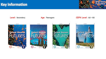 Oxford Discover Futures