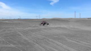 New Buggy Whoop Test