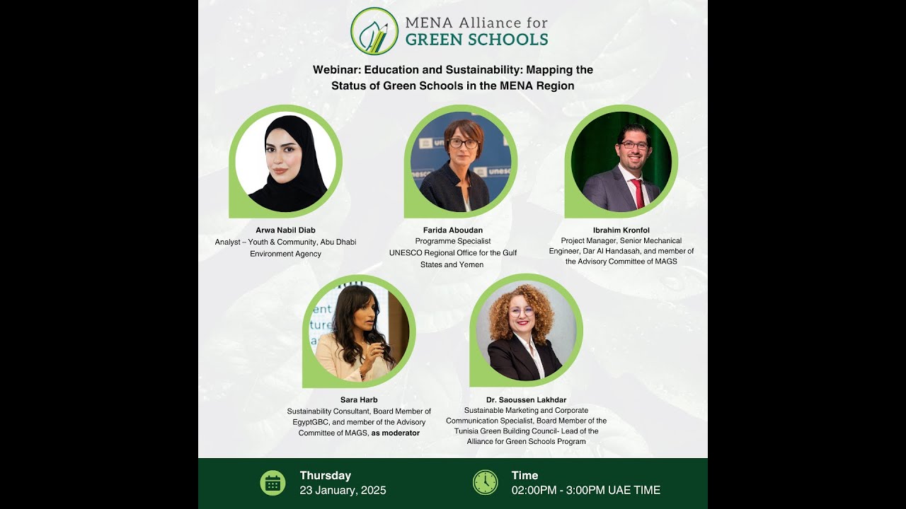 Education and Sustainability  Mapping the Status of Green Schools in the MENA Region