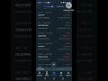 Build Wealth - Part 130 on 24-03-2026 || Long term investment