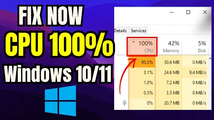 FIX CPU Usage 100% in Windows 10/11 | FIX High RAM Usage