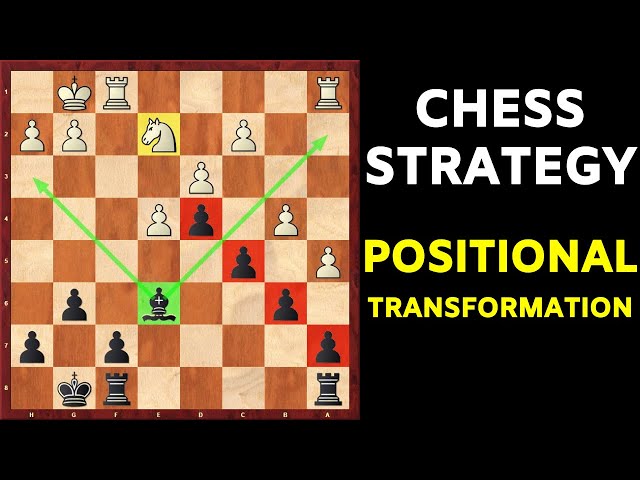 Chess Terminology - Remote Chess Academy