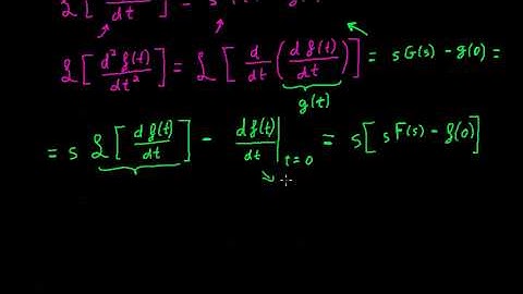 Properties of the Laplace transform I