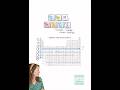 Understanding Periodic Trends