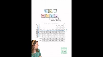 Learn Periodic trends in 2 minutes with @chemwithcorinne118 #learnchemistry