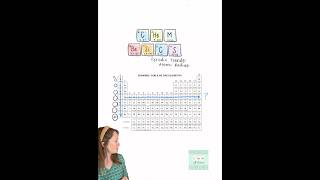 Learn Periodic trends in 2 minutes with @chemwithcorinne118 #learnchemistry