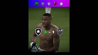 Copa Libertadores Last 5 finals matches.🥶 #football #edit #libertadores #flamengo #palmeiras #brasil