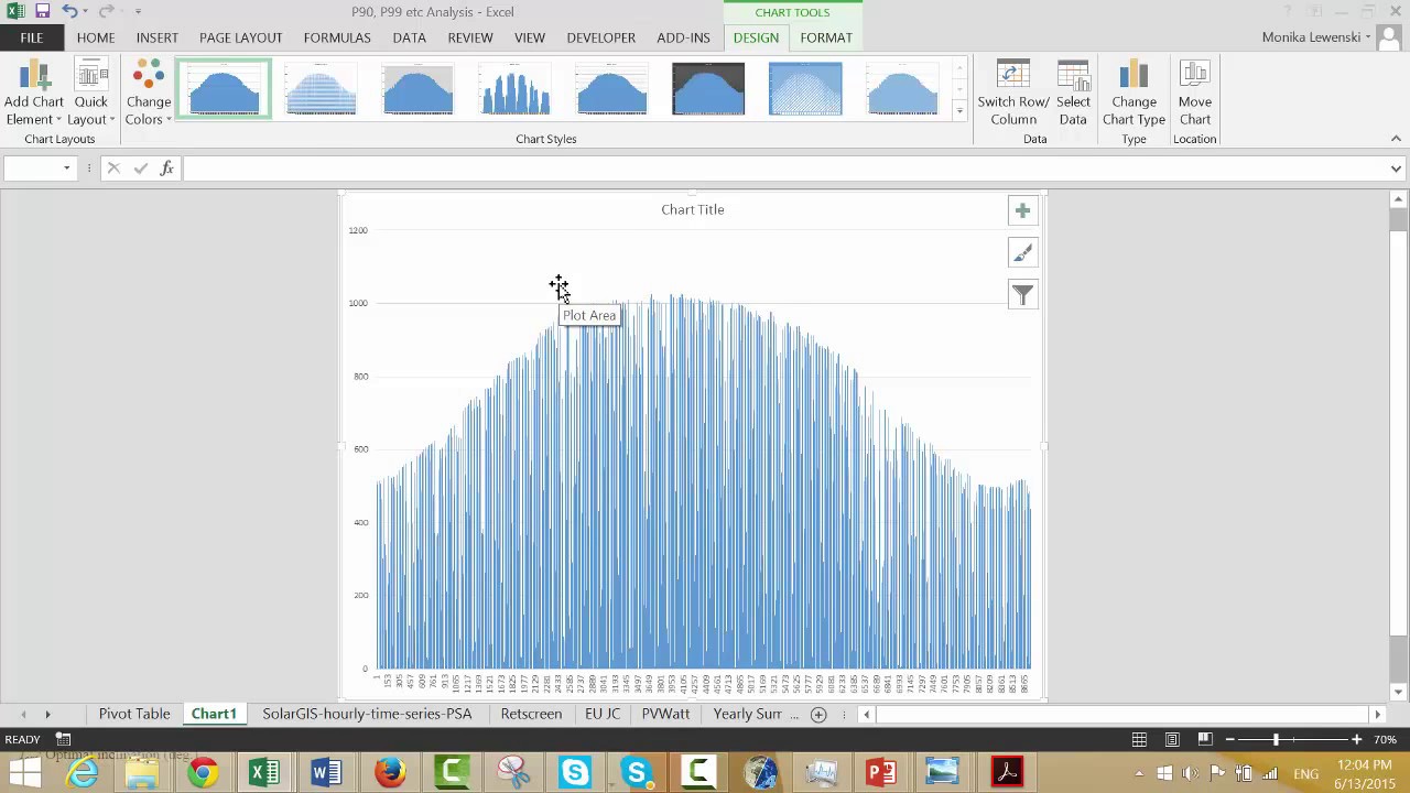 Net Yield Analysis in Solar Power