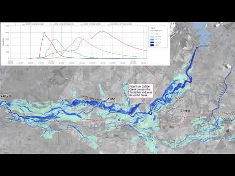 Modelling of Callide Valley flood inundation during Tropical Cyclone Marcia - February 2015