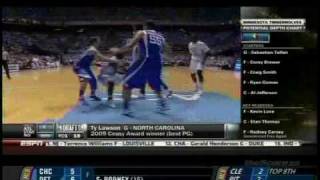 Ty Lawson 2009 Draft