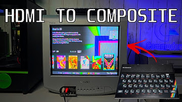 The Spectrum From Retro Games LTD .....But Its Played On A CRT