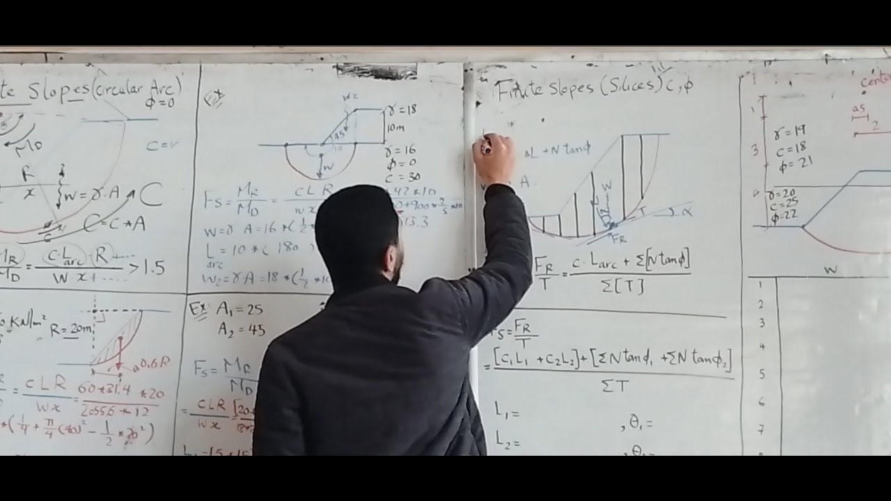Session 14 Slope Stability