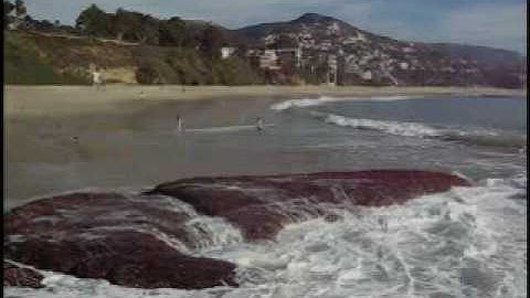 Technical Analysis 1a - www.DayTradersCoach