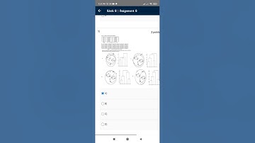 Introduction to Machine Learning - IITKGP week 8 assignment solution nptel 2022