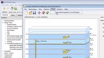 ADS Controlled Impedance Line Designer