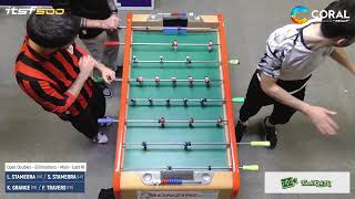 L. Stamerra/S. Stamerra vs K. Grange/F. Travers - OD - Last 16 - ITSF 18e Open National de Hoenheim