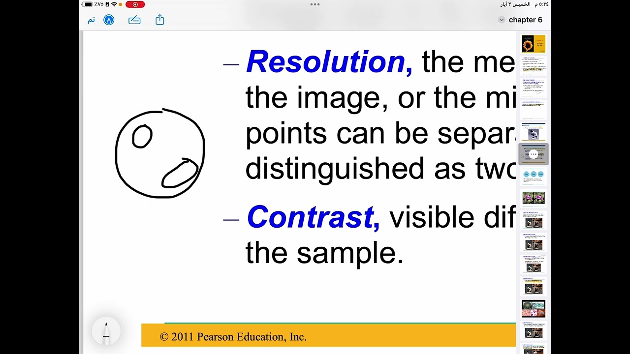 BIO 101 | Chapter 6 | Part 1 |