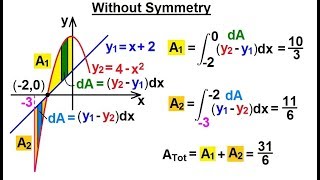 Calculus 2 - Integration: Finding the Area Between Curves (16 of 22) Without Symmetry
