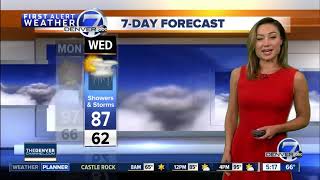 Monday Super 7-Day Forecast