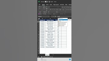 Excel RANK.EQ Function