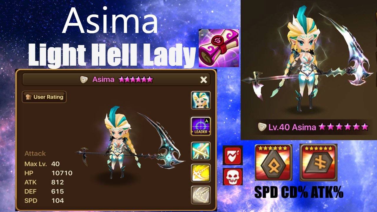 Asima Pre-Patch Showcase. Summoners War 2019