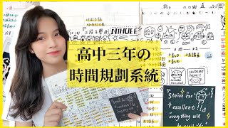 【高中三年的時間管理系統】如何兼顧課業、社團、比賽 | 時間規劃 |讀書計畫