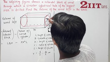 MENSURATION Exercise 17.4 Q1 Class X ICSE | IIT JEE The adjoining figure shows a cuboidal block