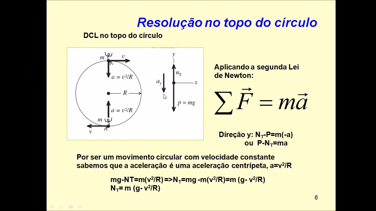 TRABALHO DE CIÊNCIAS (Velocidade Média) Leis de Newton, PDF, Leis do  Movimento de Newton