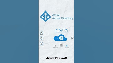 ☁️📚 AZ-900 Azure Fundamentals Certification Explained in Tamil | #thillaithetechie