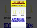 【パチプロ目線】勝てるパチンコ店の特徴5選 #Shorts