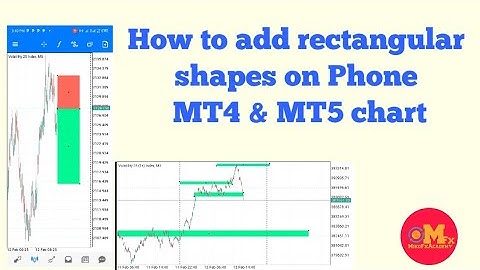 How to draw rectangular shapes on phone MT4 & MT5 charts