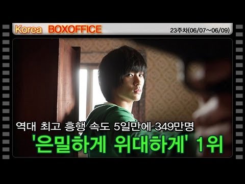 [23주차 국내박스오피스] 역대 최고 흥행 속도 5일만에 349만명...'은밀하게 위대하게'1위