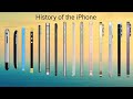 History of the iPhone.