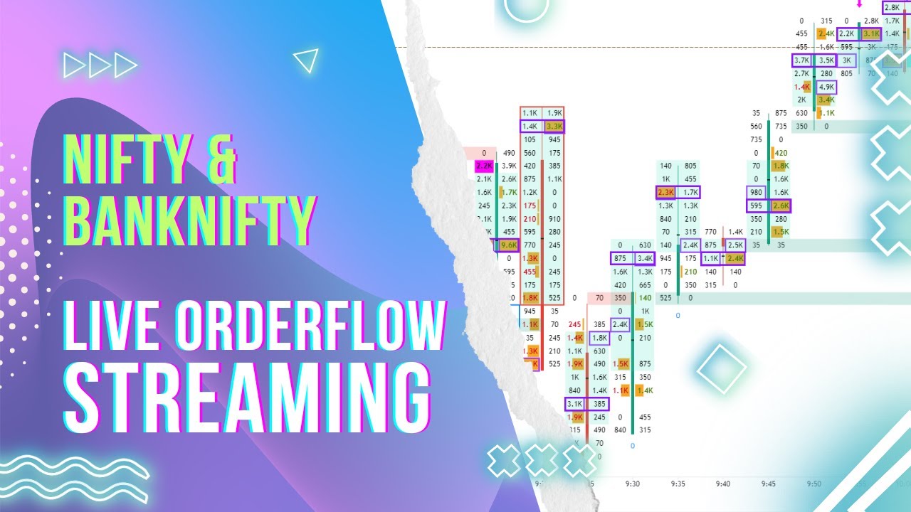 Live Nifty Monthly Expiry Trading Psychology + Orderflow | Watch How Institutions Trade Live| 28 Aug