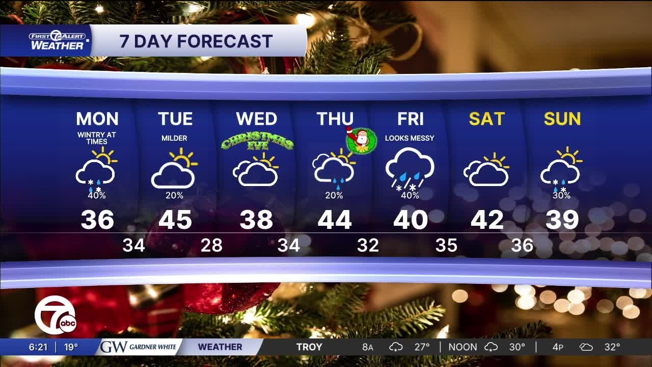 Metro Detroit Weather: A wintry mix to kick off Christmas week - YouTube