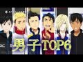 Yuri!!! On Ice | CRACK RUS #14