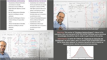 PSE 125) Normal Distribution and Transformations to Normalize (Distrib. Normal y Transformaciones)