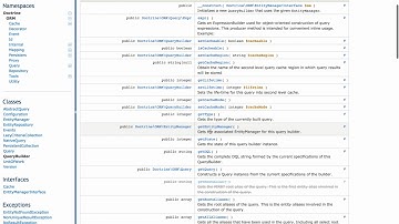 Doctrine API Documention demo video