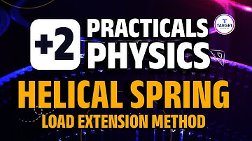 Plus Two Physics Practicals | Helical Spring - Load Extension Method | Target Learning App