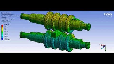 Ansys Roll Pass animation
