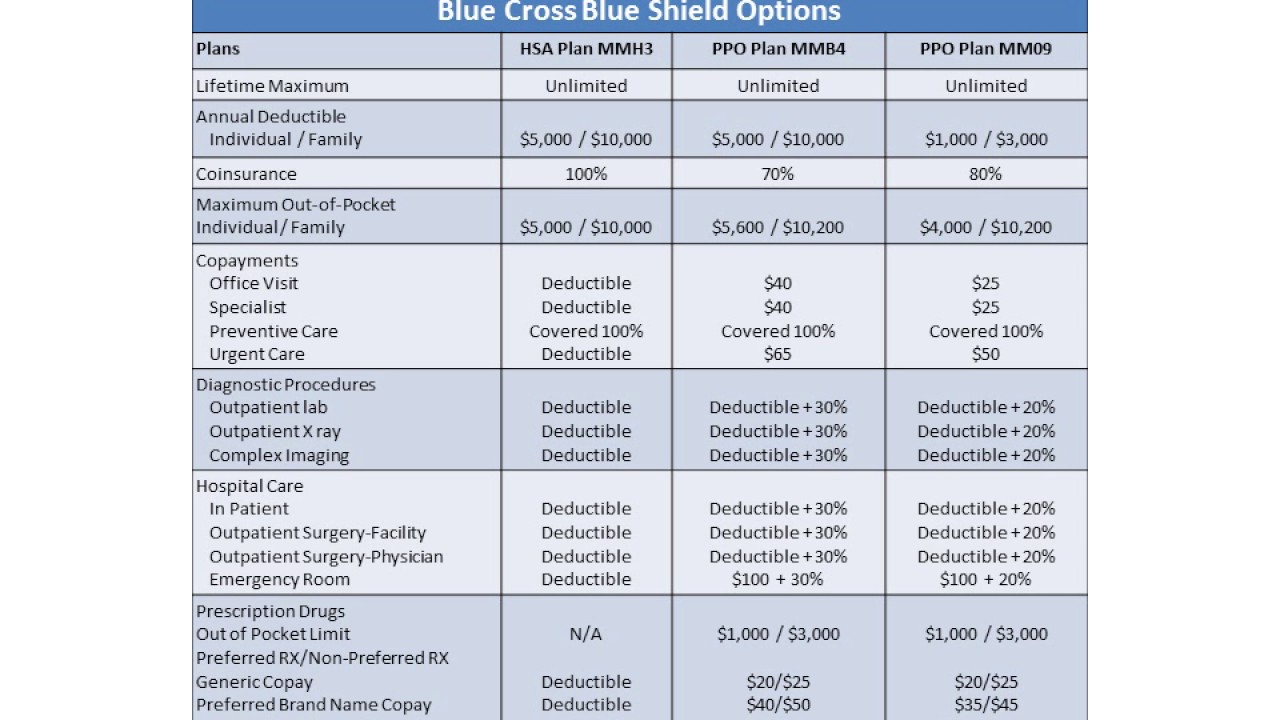 Roberts Publishing Employee Benefits Presentation April 2017