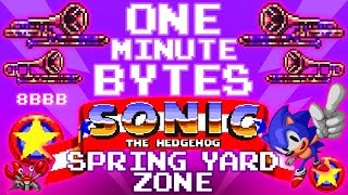 Video thumbnail of "Spring Yard Zone - One Minute Bytes #5 (The 8-Bit Big Band)"