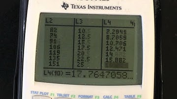 How to Make a Perfect Graph