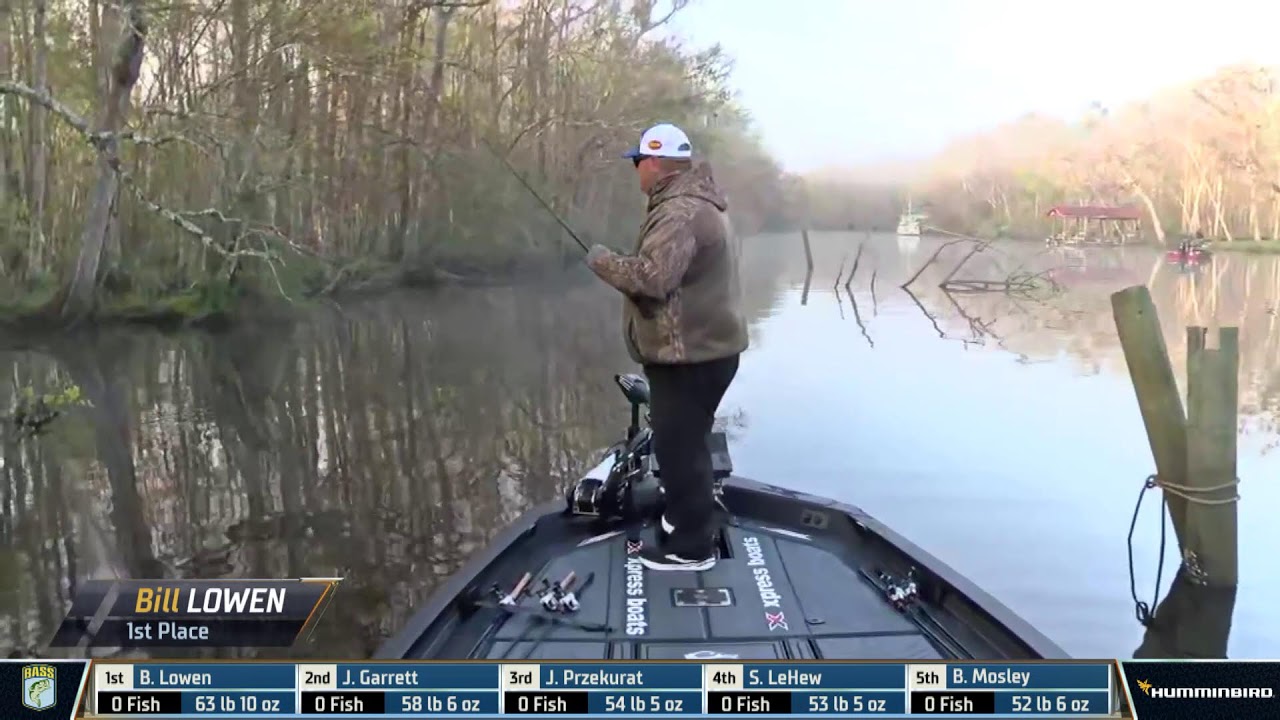 2025 Bassmaster Elite at St. Johns River, FL – Day 4 Pre-Show