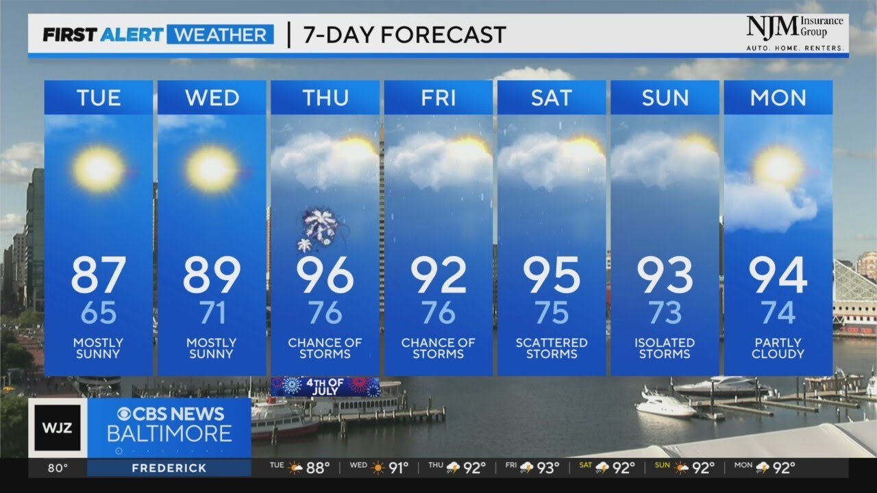 Comfortable temps Tuesday in Maryland before humidity increase - YouTube