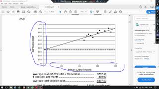 55 Cost 2 Tm 9 Latsol Carter Metode Statiscal Scattergraph E3 2 Cute766