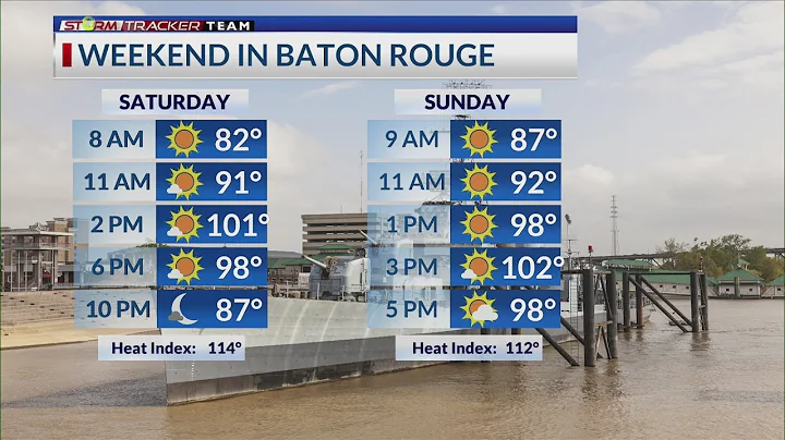 Weekend Weather Forecast: August 5 to August 6, 2023