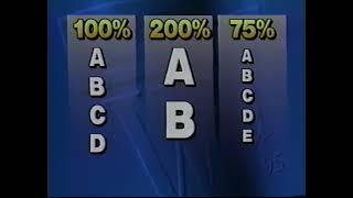 Learn Word 7.0 for Windows 95, Level 1 (1995) | Beginner’s Guide to Word Processing 📝💻